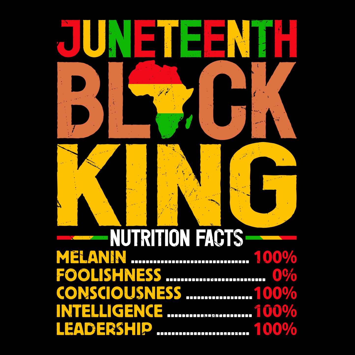 Juneteenth Designs
