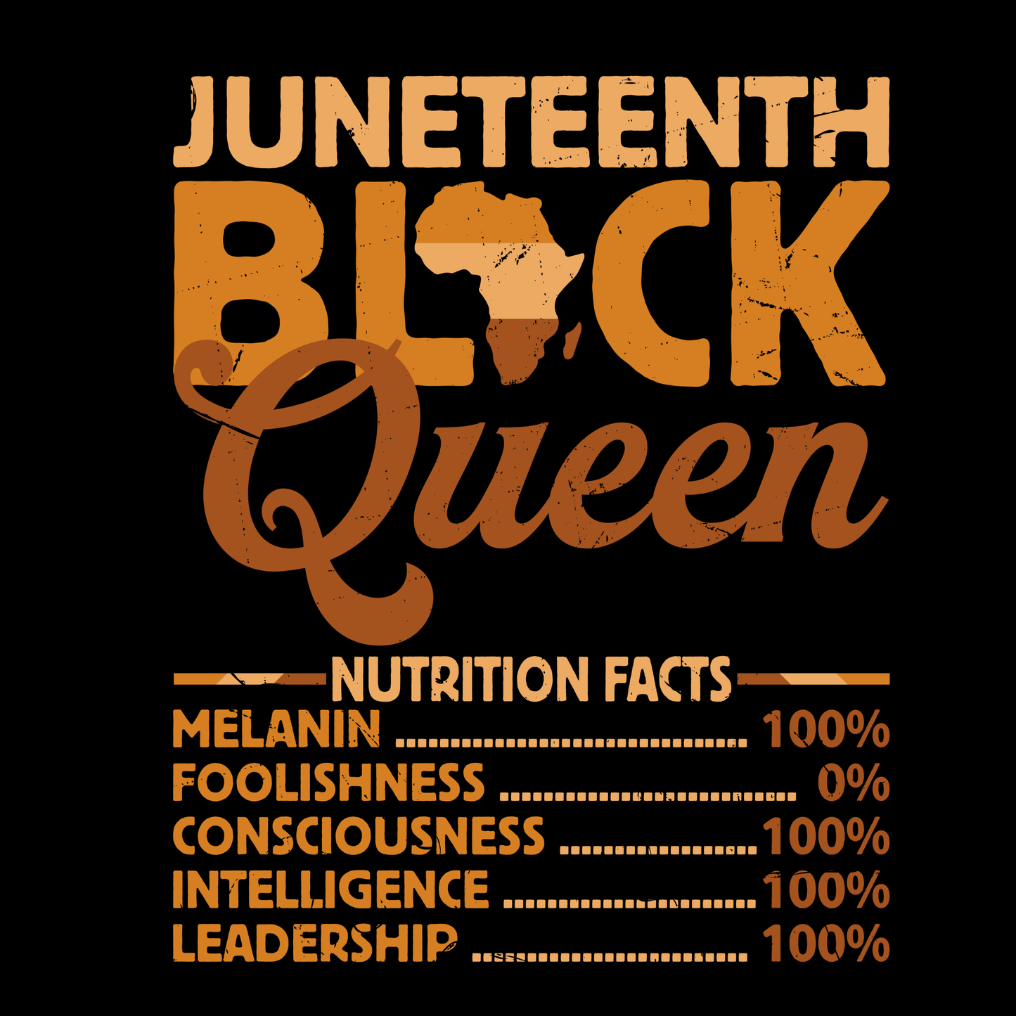 Juneteenth Designs