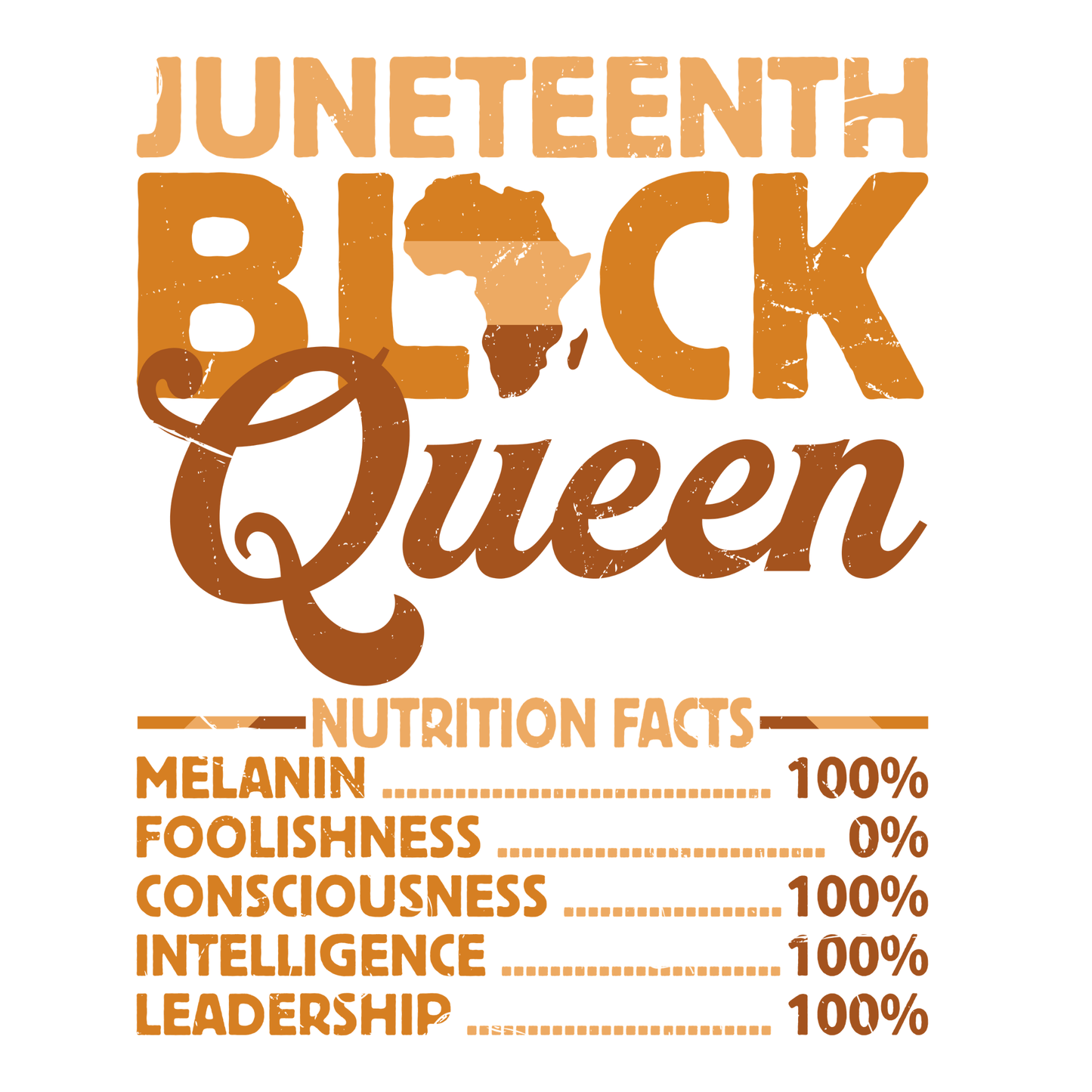 Juneteenth Designs
