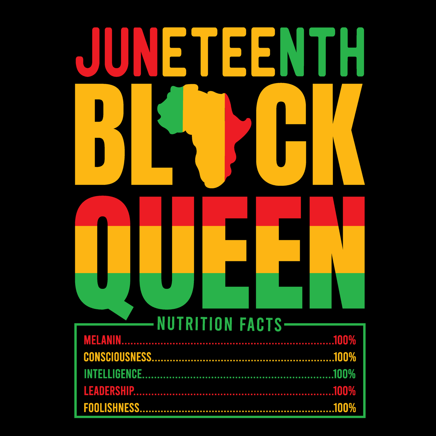 Juneteenth Designs