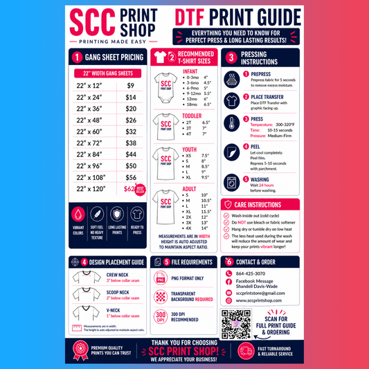 SCC PRINT SHOP DTF Guide- Everything You Need for Perfect Prints